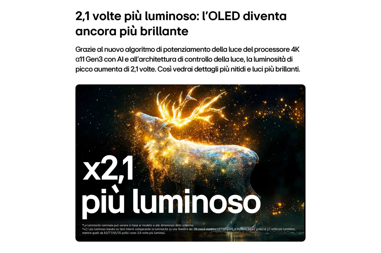 2,1 volte più luminoso TV OLED48G6S 2026